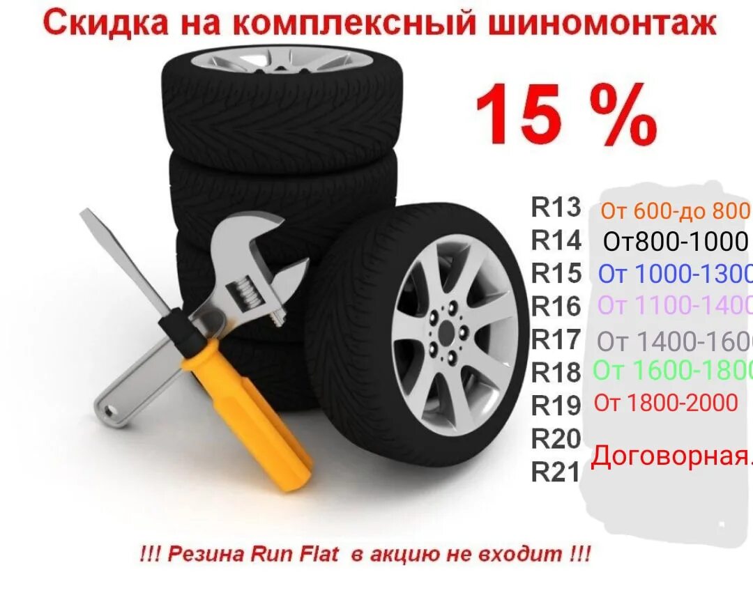 Стоит открывать шиномонтаж. Стоит открывать шиномонтаж
