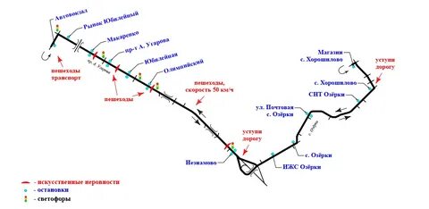 Маршрутки старый оскол 36