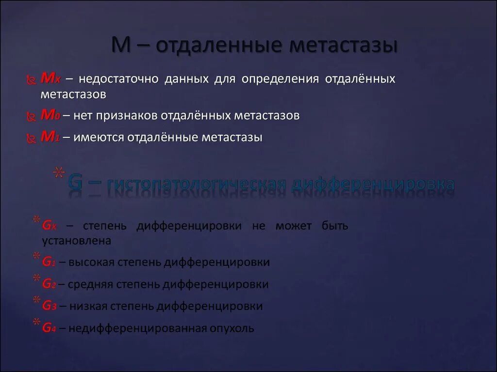 Что значит метастазы. Что значит метастазы