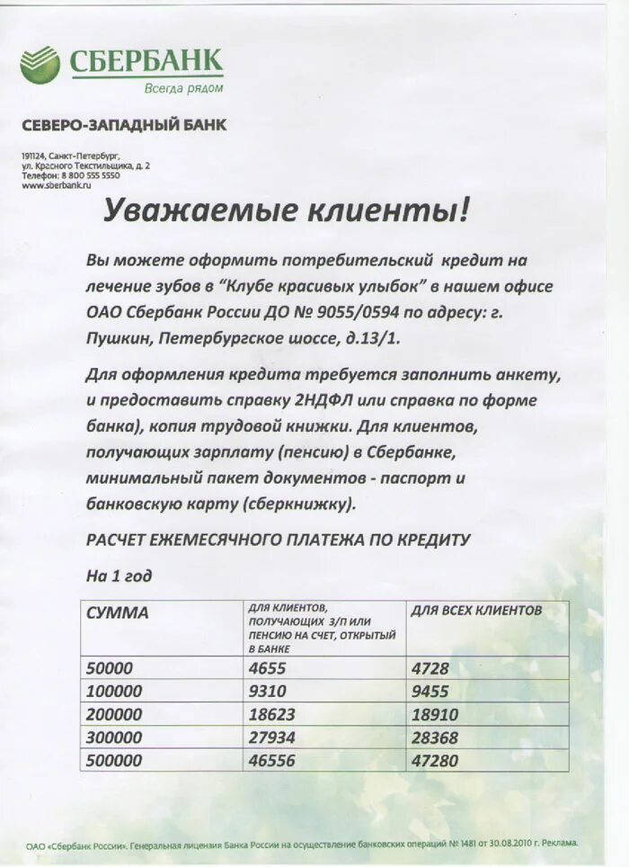 Кредиты пенсионерам в сбербанке в 2024. Активный Возраст Сбербанк. Сбербанк пенсионеры. Вклады Сбербанка активный Возраст для пенсионеров. Сбербанк активный Возраст для пенсионеров.