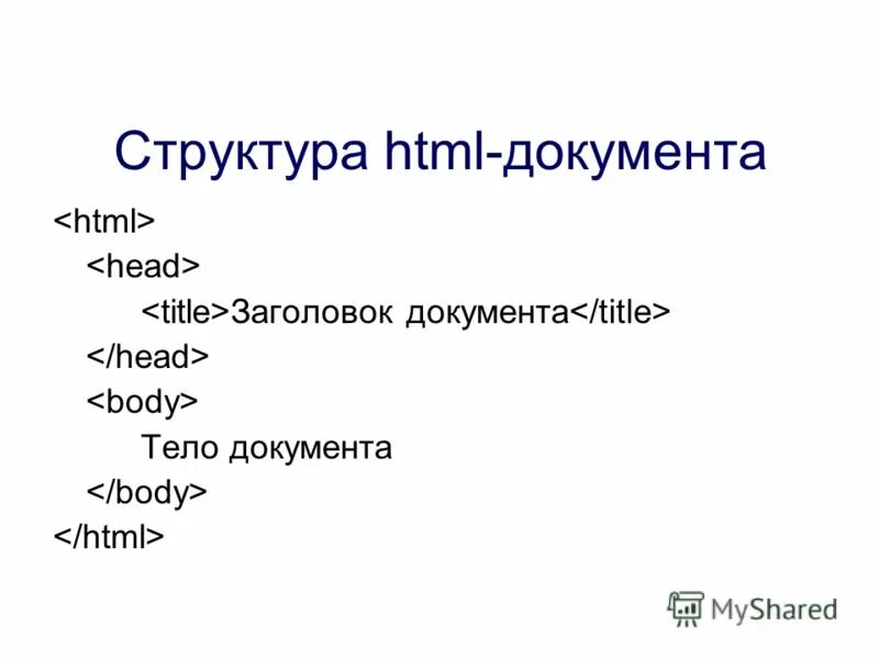 Русский язык в html