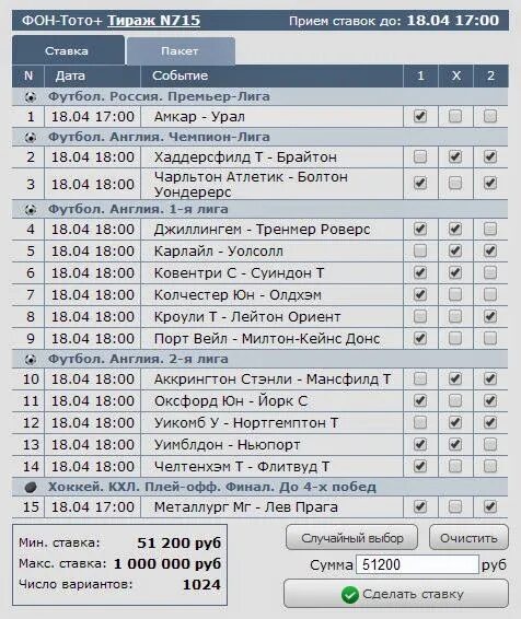 Фон тото. Тотализатор ставки. Таблица тотализатора. Тотализатор игра. Тиражей фонбет