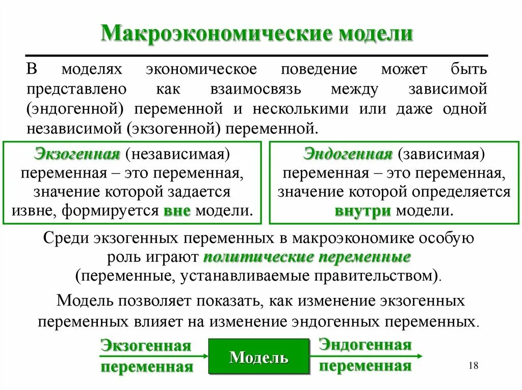 Приведите примеры изменения макроэкономических показателей. Макроэкономисескиемодели. Макроэкономические модели. Макроэкономические модели экономики. Экономическая модель в макроэкономике.