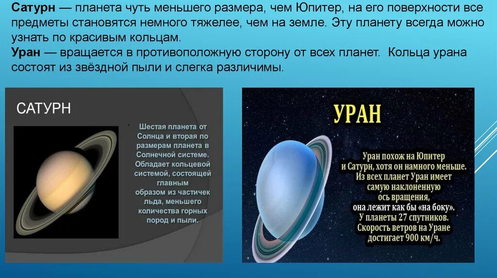 Уран сатурн кольцо. Сатурн (Планета). Сатурн размер планеты. Сатурн инфографика. Планета Сатурн и Уран.