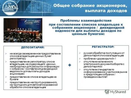Предоставление перечня
