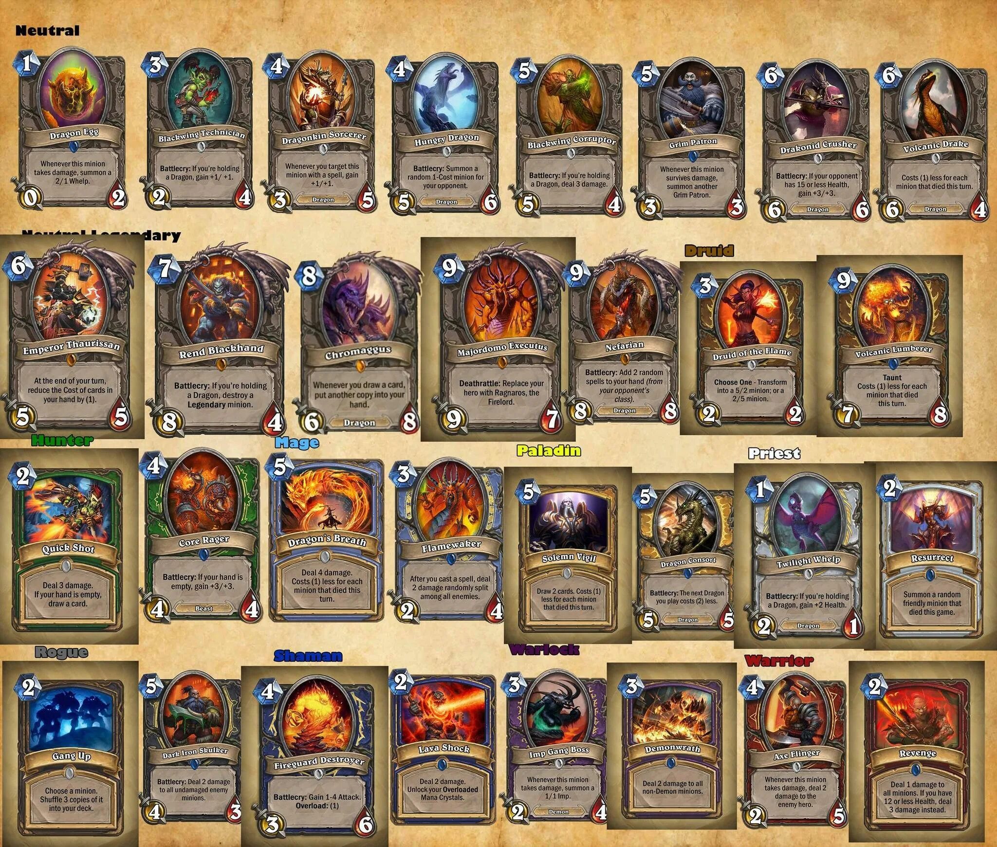 Hs mapping