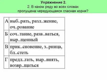 Словах какого ряда нет ошибок обязательное поле