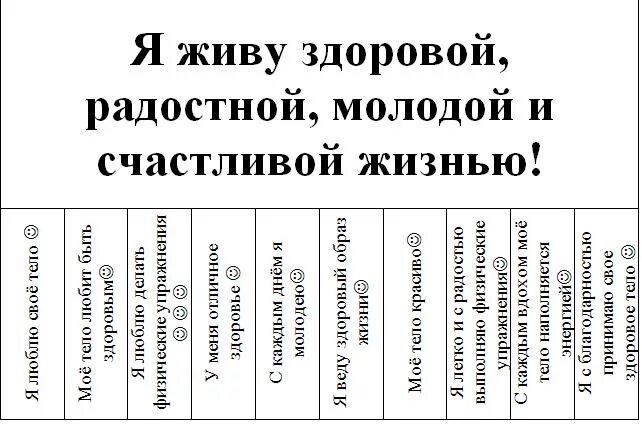 Высказывания для карты желаний. Аффирмации для похудения. Цитаты для карты желаний. Аффирмации для распечатки. Аффирмации прощения