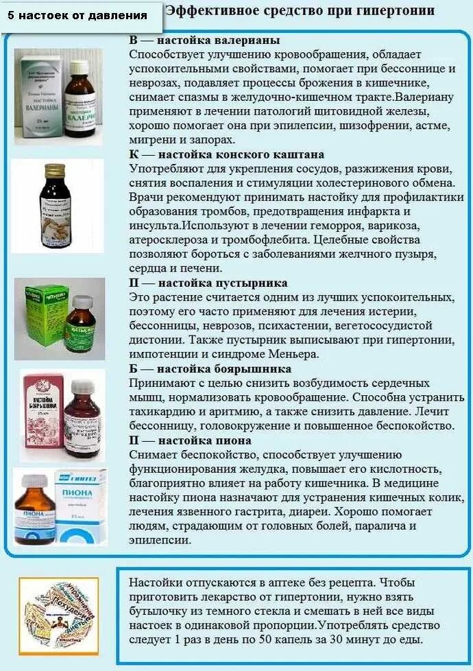Народные средства от давления. Народные средства от высокого давления. Народные средства от повышенного давления. Народные средства отгепертонии