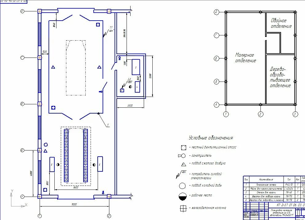 План организации ремонта. Планировка малярного участка АТП чертеж. Планировочный чертеж малярного участка АТП. Оборудование для малярного участка АТП. Схема малярного цеха.