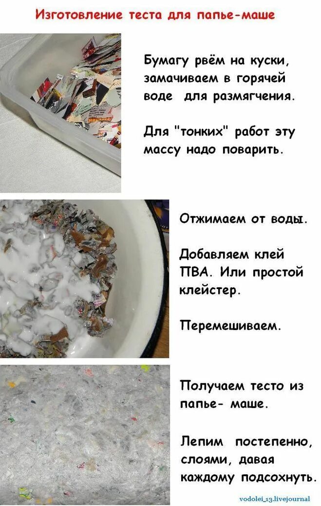 Масса для папье-маше из туалетной бумаги и пва. Рецепт приготовления для папье маше. Масса для папье-маше из туалетной бумаги и пва. Масса папье маше. Масса из туалетной бумаги для папье маше.