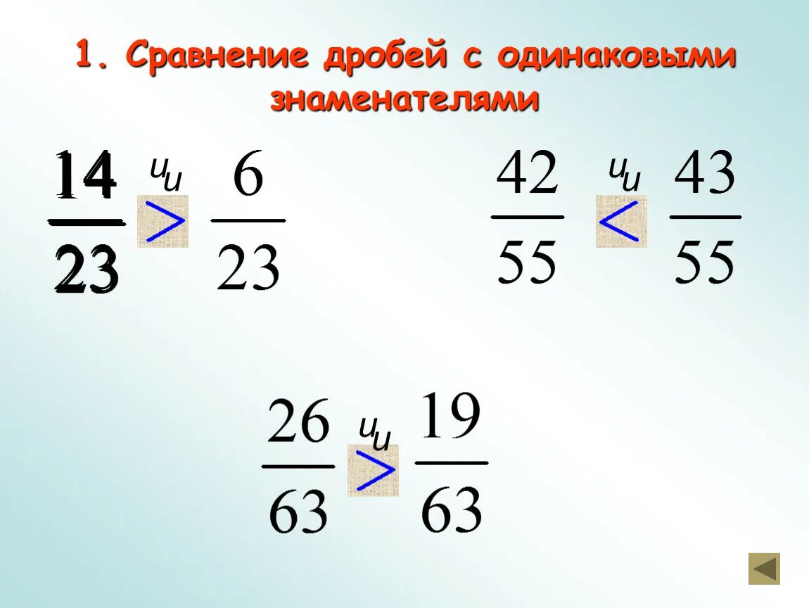 Дроби 5 класс правильные и неправильные дроби. Сравнение дробей с одинаковыми знаменателями. Как сравнить дроби с одинаковыми знаменателями. Сравни дроби с одинаковыми знаменателями. Сравнение дробей 3 4 и 1