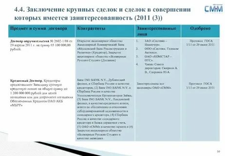 Крупная сделка по 44 срок действия