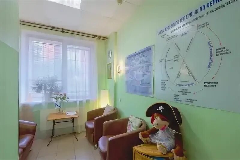 Центр бехтерева кодировка. Бехтерев медицинский центр владивосток. поликлиника 4 класса. медцентр бехтерев владивосток амурская. детские уголки в мед центре санкт-петербурга.