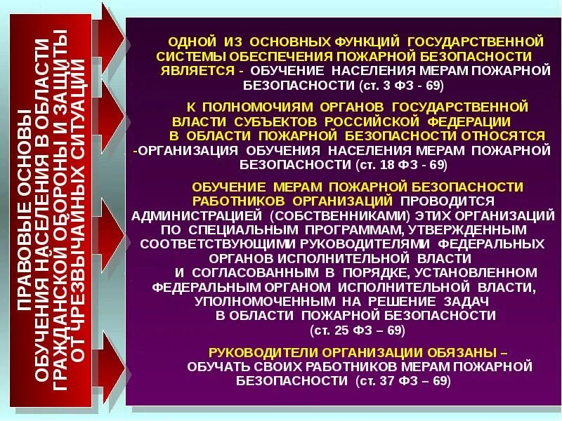 Их основная функция обеспечение