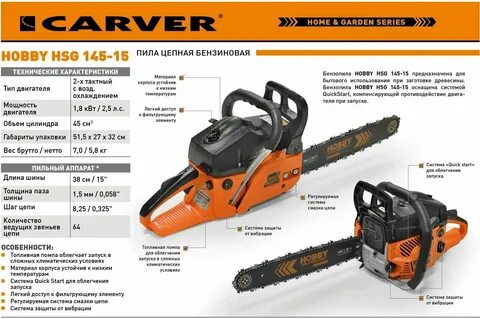 Carver hsg 145 15