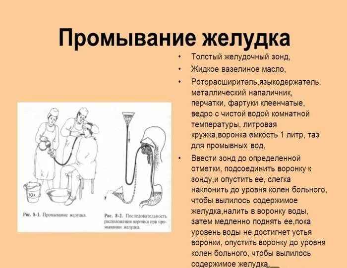 Промывание через зонд. При промывании желудка. Промывание желудка через зонд. Желудочный зонд для промывания желудка. Промывание желудка алгоритм.