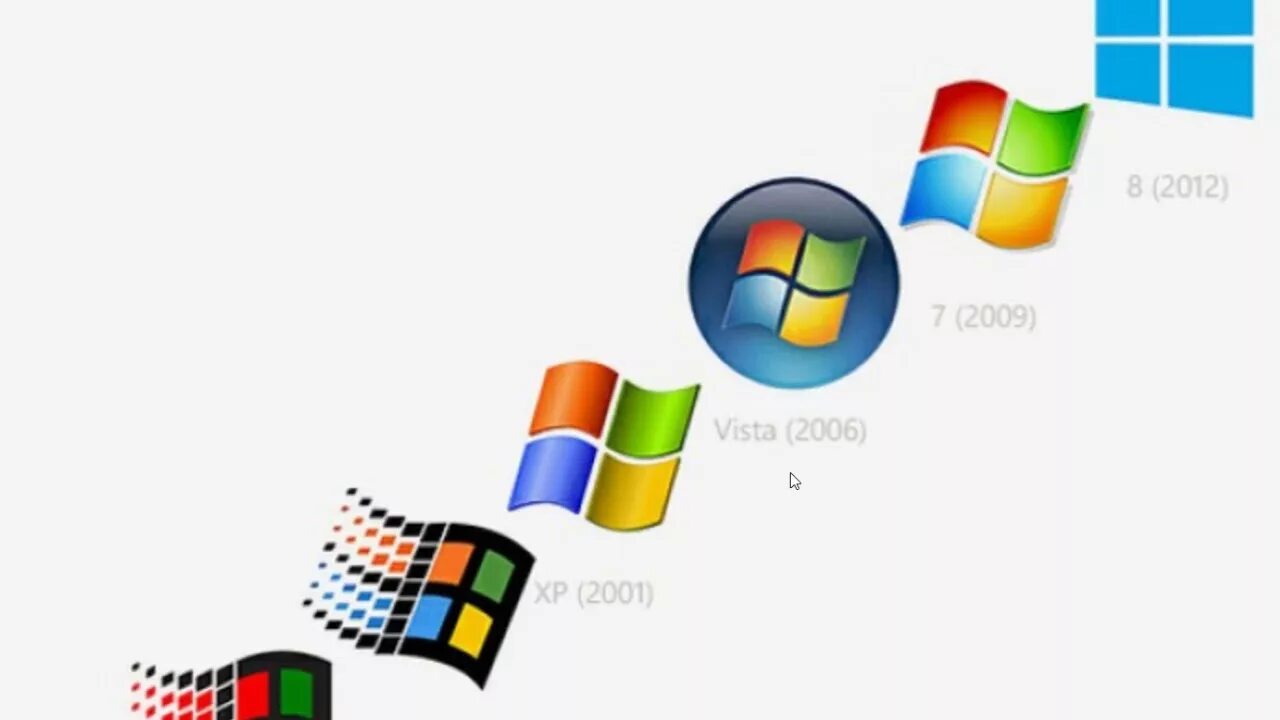 Список всех операционных систем windows. Список всех операционных систем windows