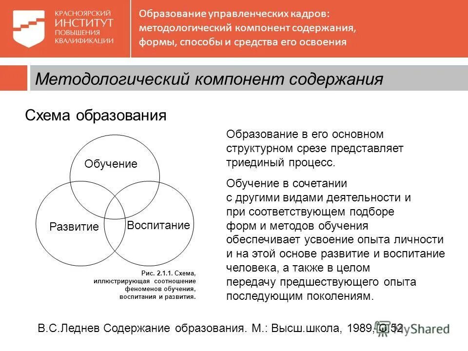 Методологический компонент содержания обучения. Методологический компонент. Компоненты содержания обучения лексике. Методологический компонент содержания обучения. Методологический компонент содержания обучения иностранному языку.