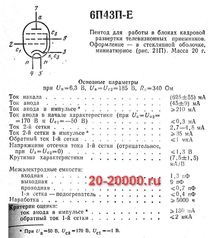 Радиолампа 6п43п. Лампа 6п43п характеристики. Радиолампа 6п14п характеристики. Лампа 6п15п характеристики.