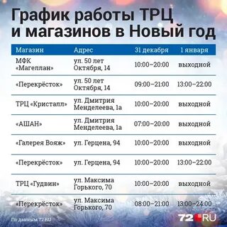 Время работы тц 1 января