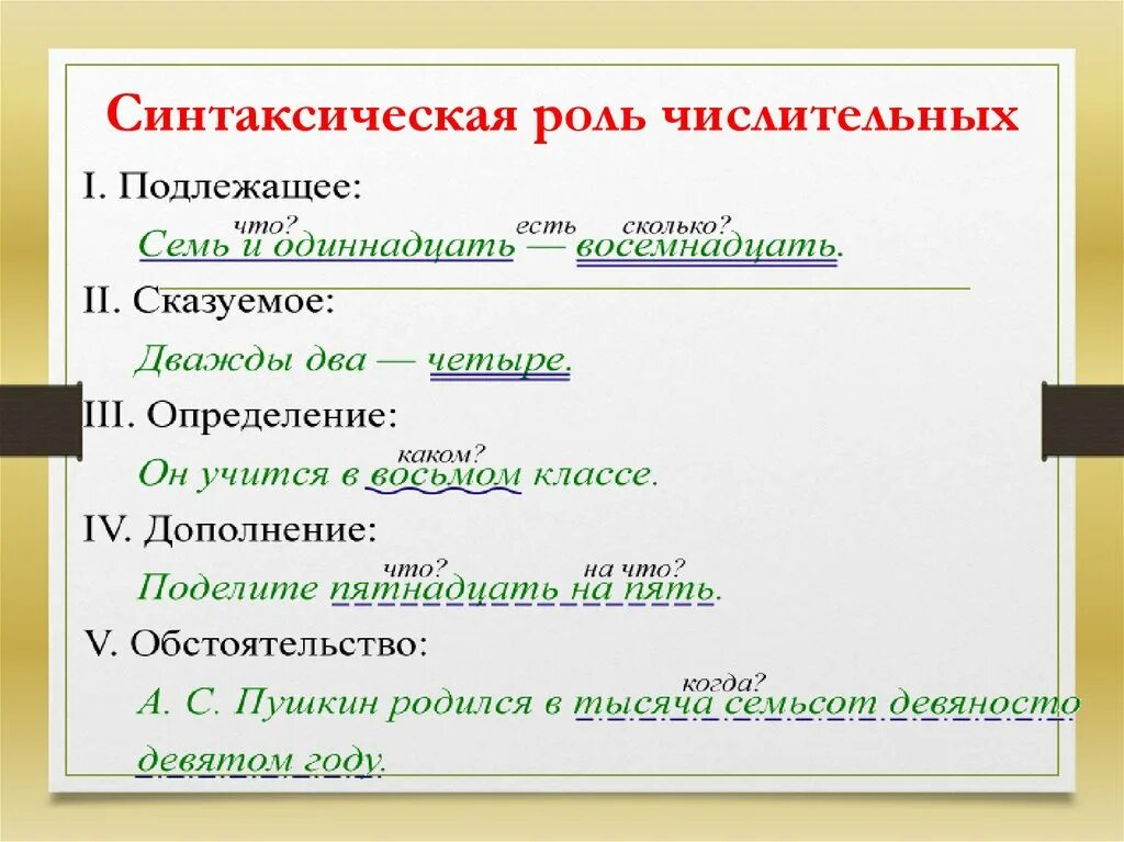 Функция прилагательного в предложении. Синтаксическая роль числительного в предложении 6 класс. Функция числительного в предложении. Синтаксическая роль числительн. Синтаксическая роль числительных в предложении.