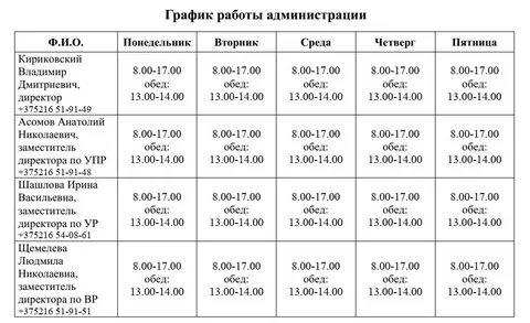 График работы город михайловка