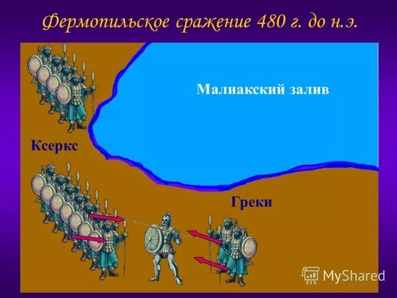 Итоги фермопильского сражения. Фермопильская битва 5 класс. Геродот о битве в фермопильском ущелье. Бой в фермопильское сражение ущелье. Фермопильское сражение ксеркс.
