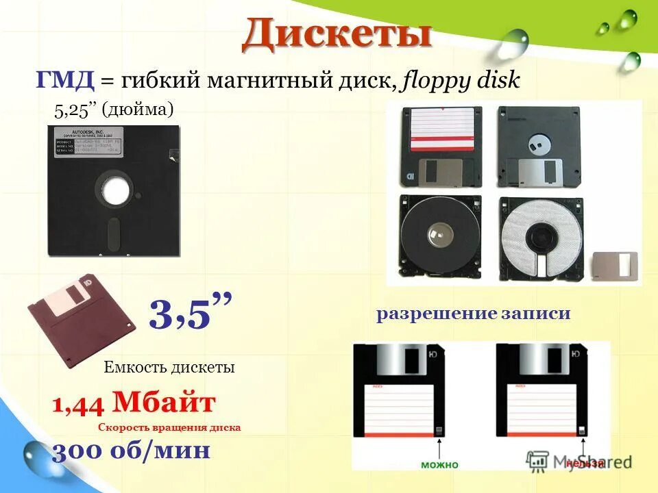 Дискета имеет объем 1. Информационная емкость человеческой. 5 дюйма. Гибкие магнитные диски емкость. Дискета 1.