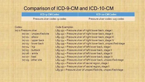 Low grade icd 0