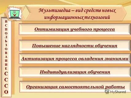 Активизация процесса обучения