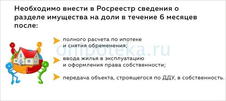 Выделить доли детям какие документы нужны. Материнский капитал выделение долей. Cjukfitybt j dsltktybb ljktq c vfnthbycrjuj rfgbnfkf. Обязательство по материнскому капиталу.