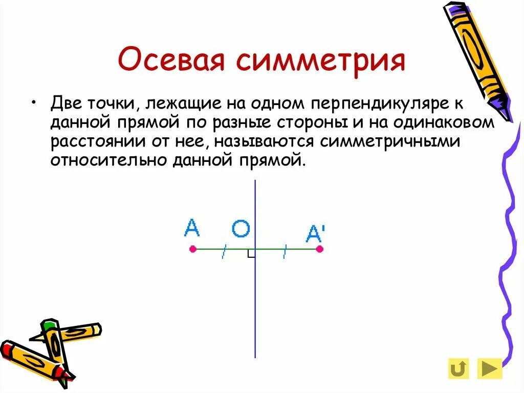 Осевая симметрия вид. Симметрия относительно точки кратко. Осевая симметрия. Ось симметрии. Осевая симметрия понятие.