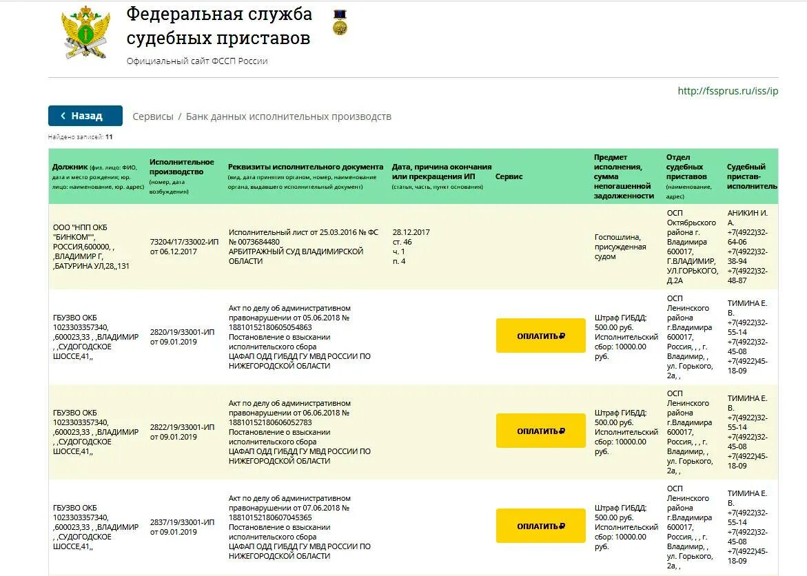 Судебная задолженность исполнительский сбор. Исполнительский сбор судебных приставов 2021 год. Исполнительный сбор приставы размер. Исполнительский сбор у приставов размер. Судебные приставы штрафы ГИБДД.