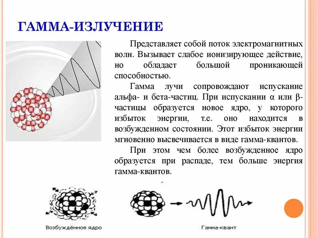 Какой знак имеют альфа и бета частицы. Схема образования гамма-излучения. Механизмы образования гамма-излучения. Гамма излучение физика 9 класс. Гамма излучение характеристика частиц.