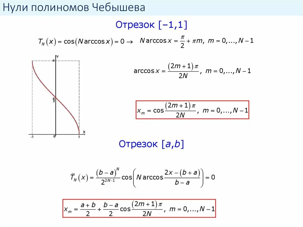 Нуль многочлен. Полиномиальное приближение Чебышева. Корни полинома чебышёва. Полином Чебышева интерполяция. Корни многочлена Чебышева.