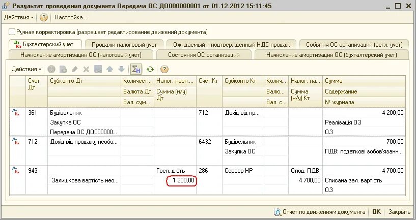 Безвозмездная передача стоимости. Проводки при передаче основных средств в бюджетных учреждениях. безвозмездная передача основных средств проводка. проводки безвозмездная передача основных средств с амортизацией. передача основных средств бухгалтерская проводка.