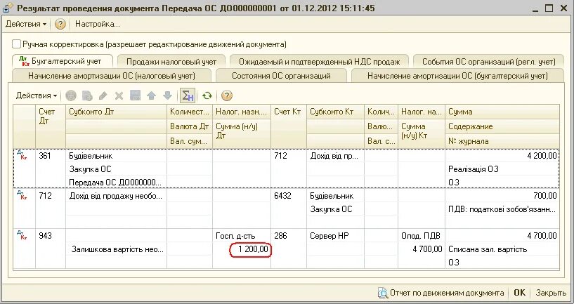 Проводки при передаче основных средств в бюджетных учреждениях. Безвозмездная передача основных средств проводка. Проводки безвозмездная передача основных средств с амортизацией. Передача основных средств бухгалтерская проводка. Безвозмездная передача имущества учреждению