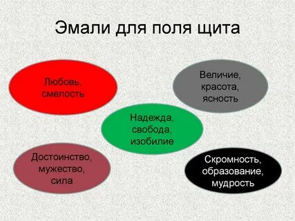 Сила скромный