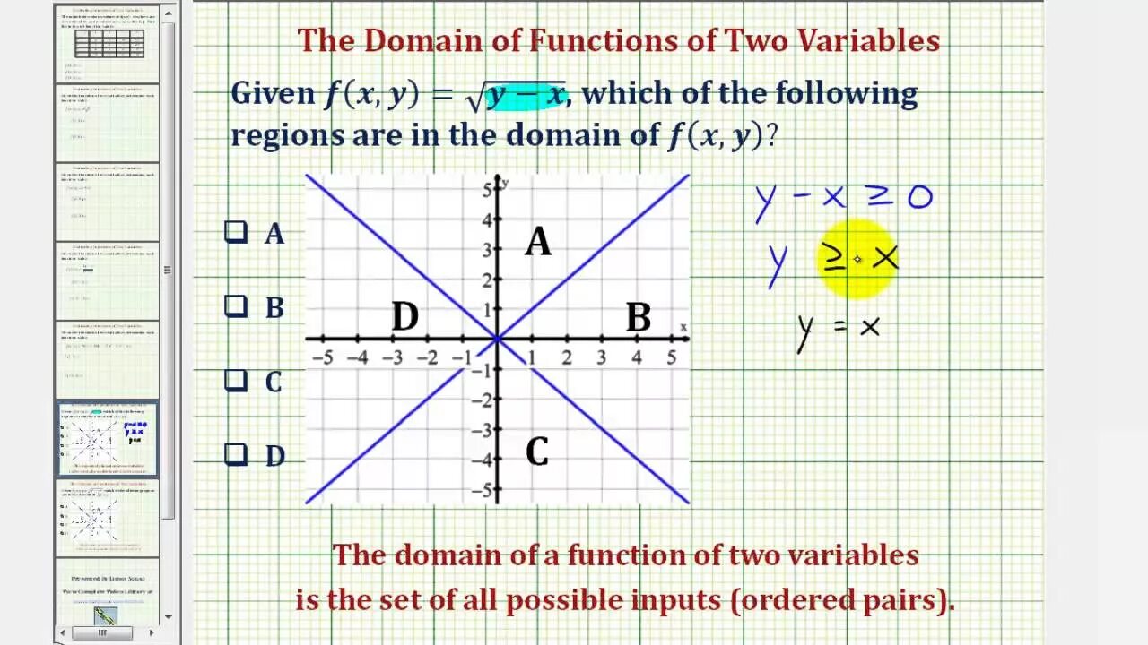 Domain of the function. Function with two variables. Domain and range. Range of function.