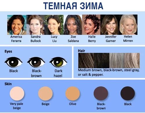 Темная зима цвета. Глубокая темная зима цветотип. Темная осень темная зима. Темная осень темная зима. Тёмная осень цветотип палитра.