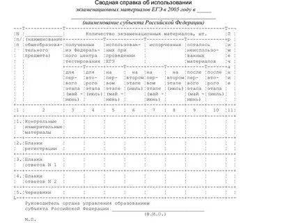 Экзаменационный материал