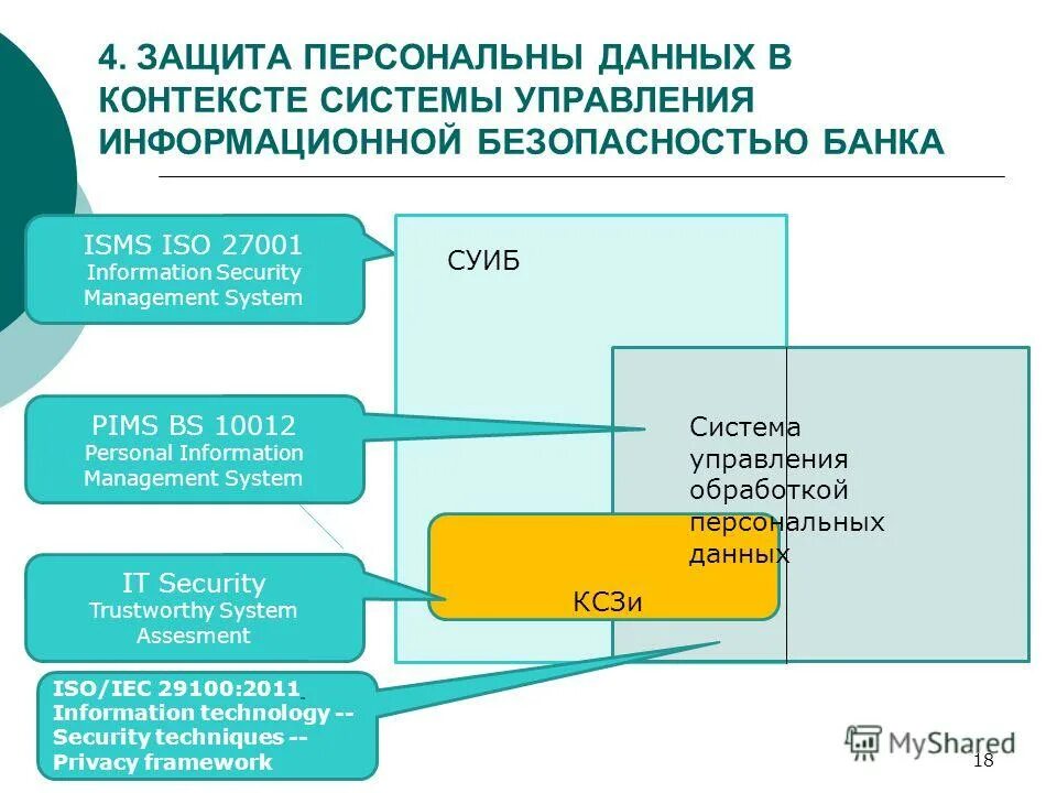 Иб банк