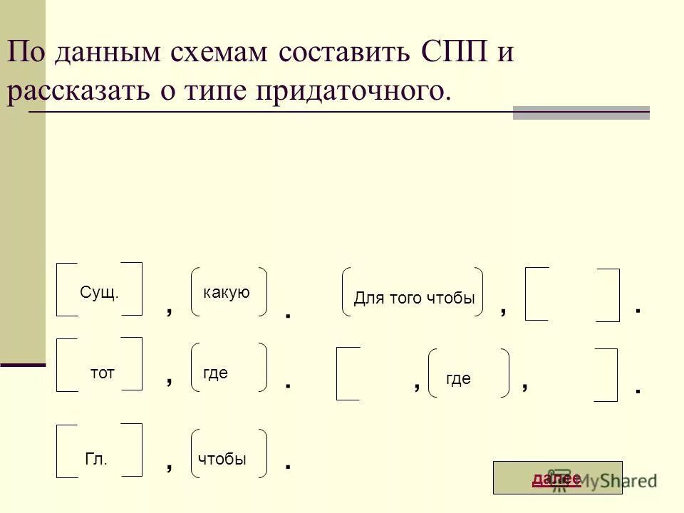 Как составлять схемы придаточных предложений. Схема сложного подчинительного предложения. схема спп. схема спп предложения. схемы сложноаодчинëнных предложений.