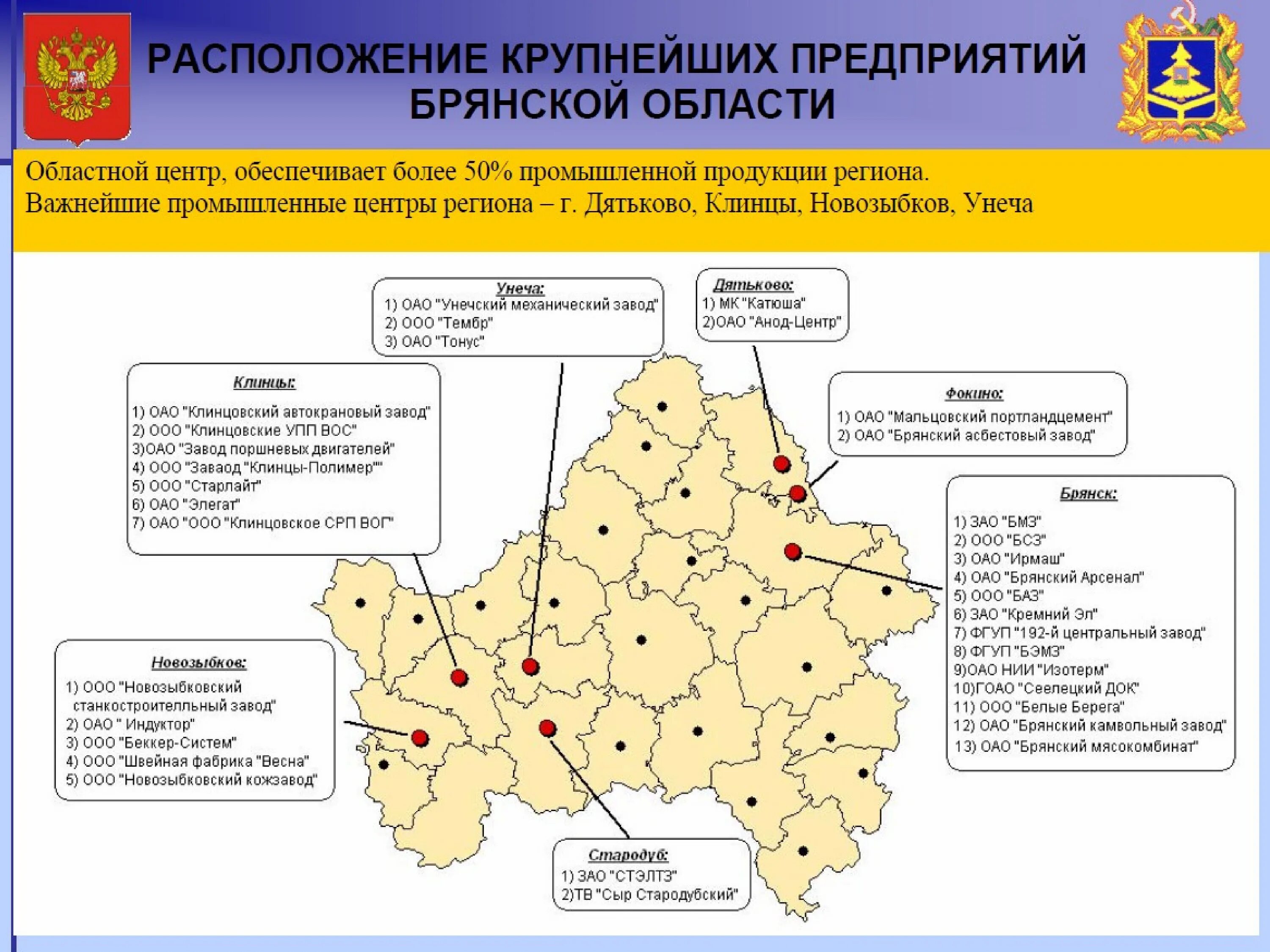 Брянская область промышленность карта. Пищевая промышленность Брянской области карта. Брянская область карта с административными центрами. Экономическая карта Брянской области. Брянская область политическая карта