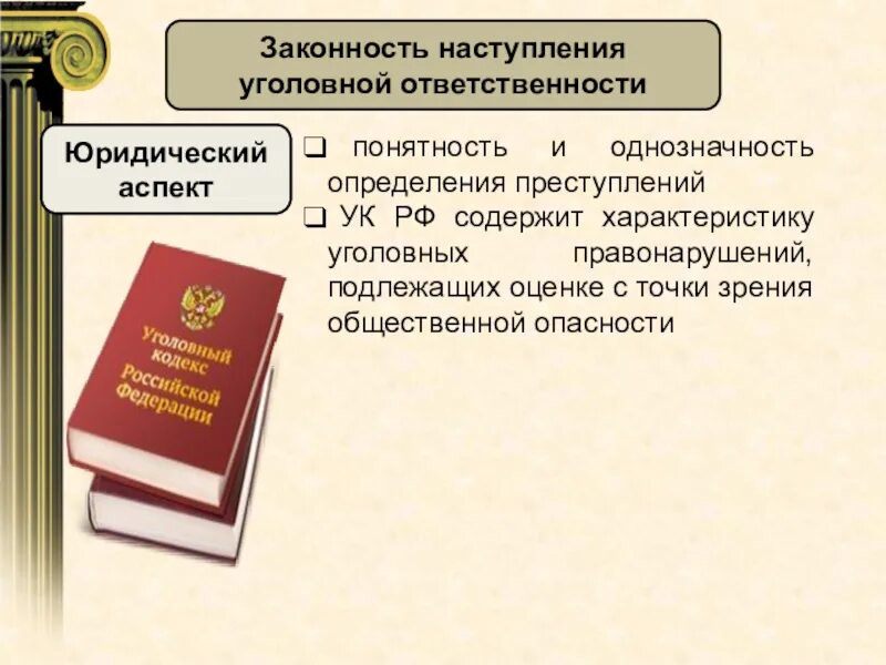 Характеристика уголовного законодательства российской федерации. Аспекты юридической ответственности. Аспекты юр ответственности. Уголовное право презентация 11 класс профильный уровень. Аспекты юридической ответственности обяз.