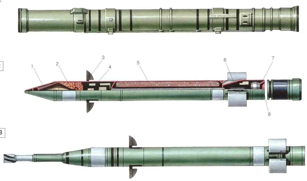 М 31 мина. 9м114 кокон. 9м114 «кокон» и 9м120 «атака». ПТУР 9м120. ПТУР 9м114 штурм.