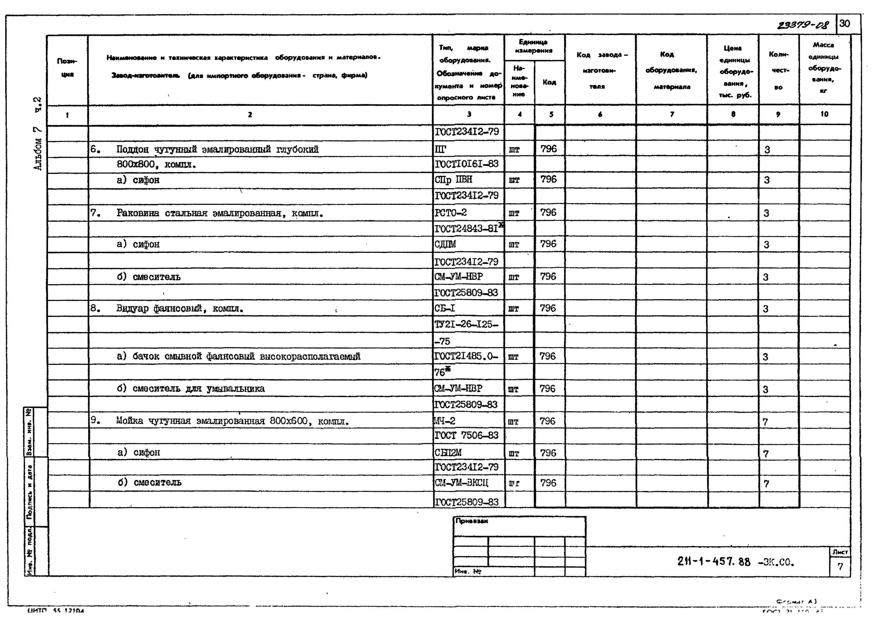 M2 спецификация. M2 спецификация. M2 спецификация. спецификация оборудования автосервиса. Ssd m2 виды разъемов.