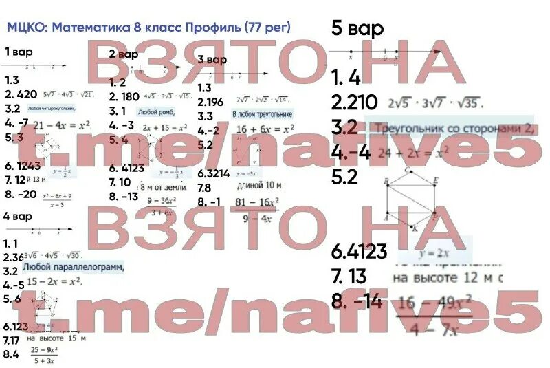 Мцко математика 4 класс критерии оценки. Мцко диагностика для воспитателей. Мцко егкр. Мцко егкр. Мцко математика 4 класс оценивание.