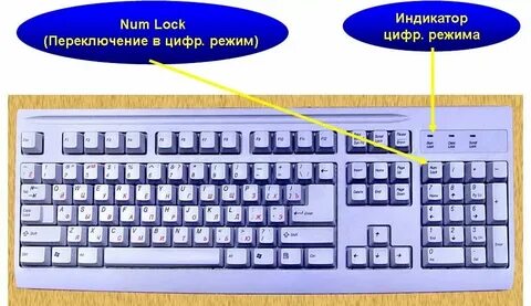 Как переключить буквы на клавиатуре